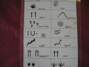 reference sheet aboriginal symbols 002